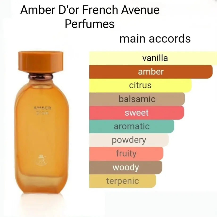 Amber Dor Eau De Parfum 100ml French Avenue by Fragrance World