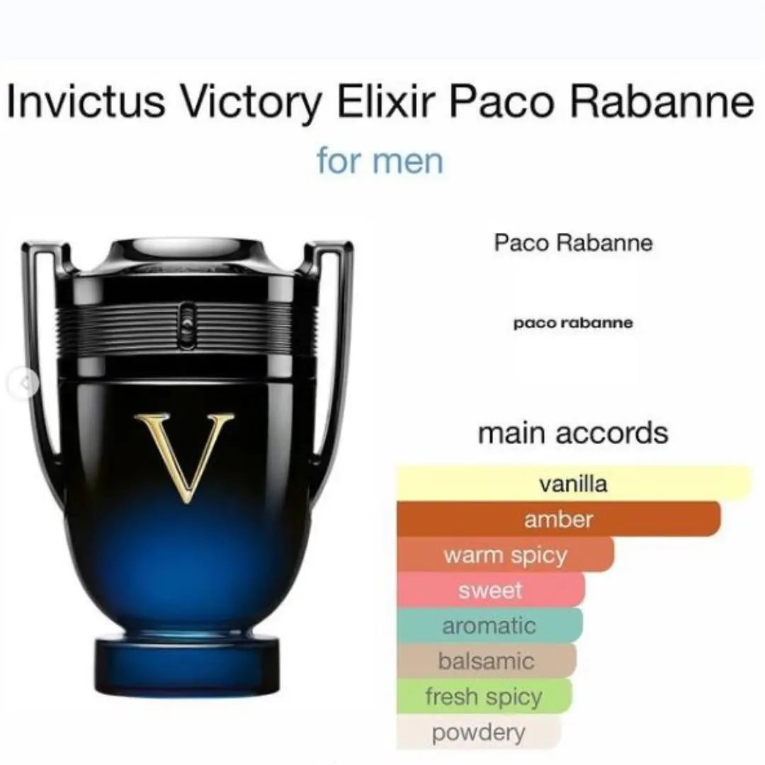 Invicto Victorious Elixir Eau De Parfum 100ml Fragrance World Fragrance World