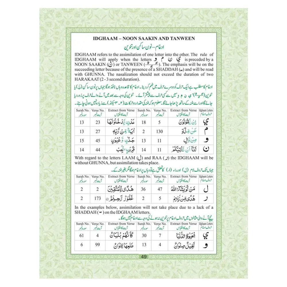 Juzu Amma – with Colour Coded Tajweed Rules | 30th Part of The Holy Quran Idara