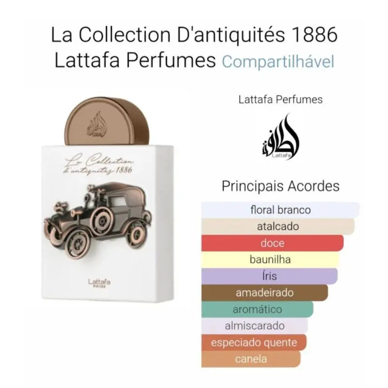 La Collection D’antiquites 1886 Eau De Parfum 60ml Lattafa Lattafa