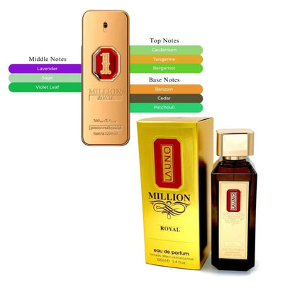 La Uno Million Royal 100ml Fragrance World Fragrance World