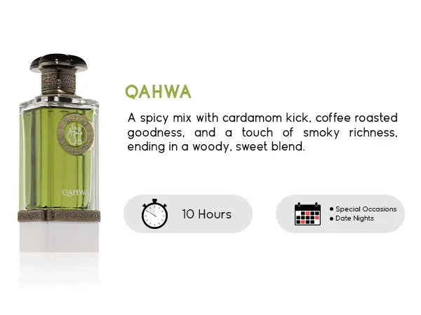 Qahwa (Coffee Collection) Eau de Parfum 100ml Fragrance World Fragrance World