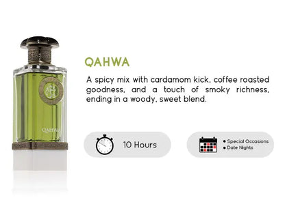 Qahwa (Coffee Collection) Eau de Parfum 100ml Fragrance World Fragrance World