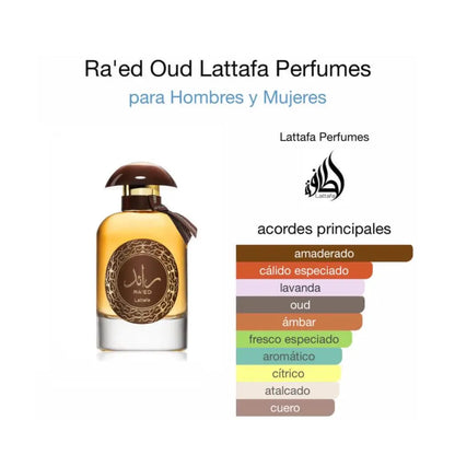 Ra’ed Oud 100ml  Eau De Parfum Lattafa Lattafa