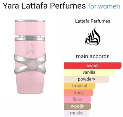 Yara (Pink) Eau De Parfum 100ml Lattafa - Smile Europe