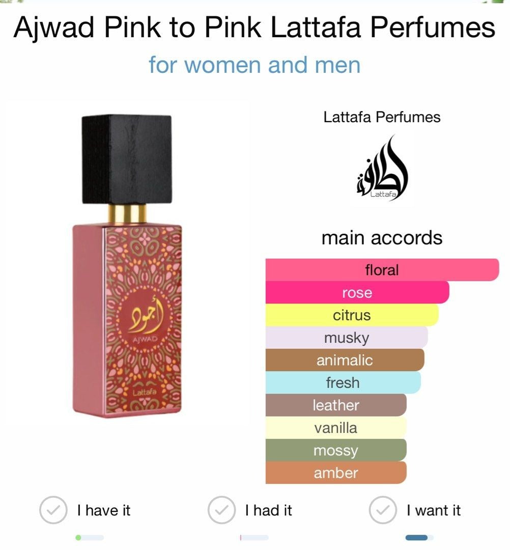 Ajwad Pink to Pink Eau De Parfum 60ml Lattafa