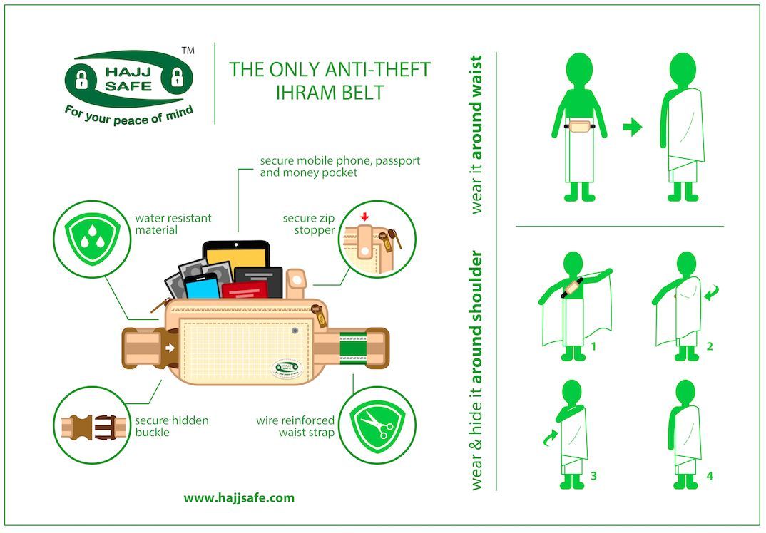 Hajj & Umrah - Anti Theft Waist Bag & Ihram Belt (Medium) - Smile Europe Wholesale 