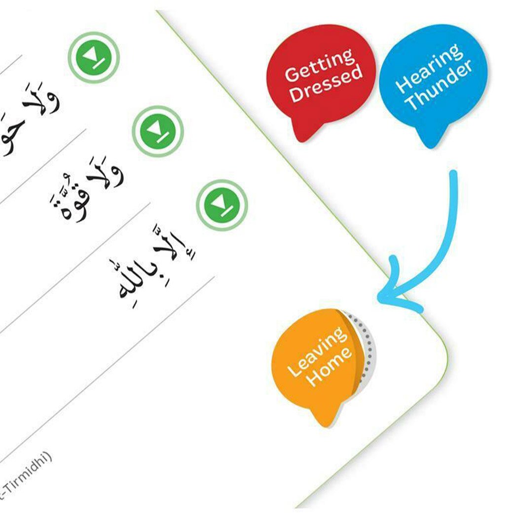 Childrens What to Say When Fun Dua Learning Card Game